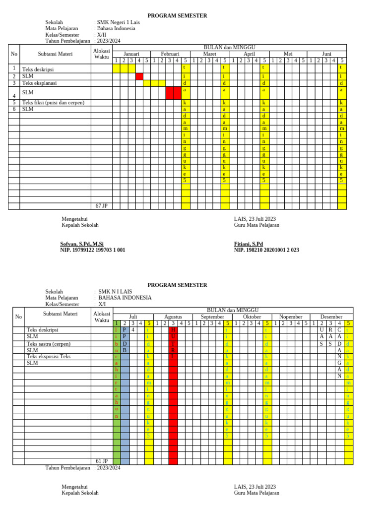 Program Semester Bahasa Indonesia SMK 2023 | PDF
