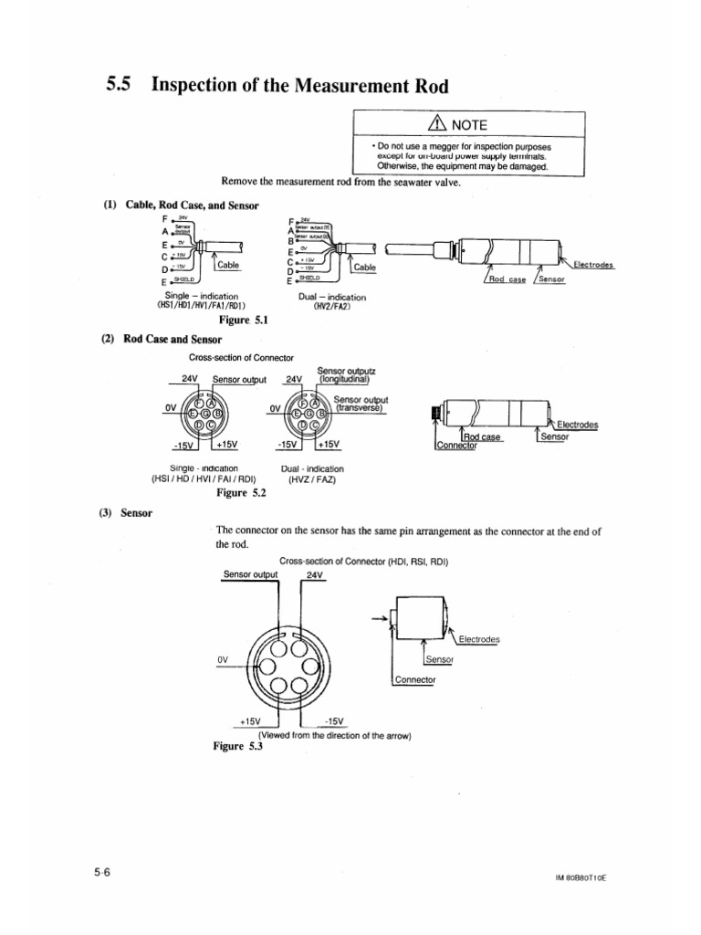 Inspection of The Measurement Rod & Seawater Valve | PDF