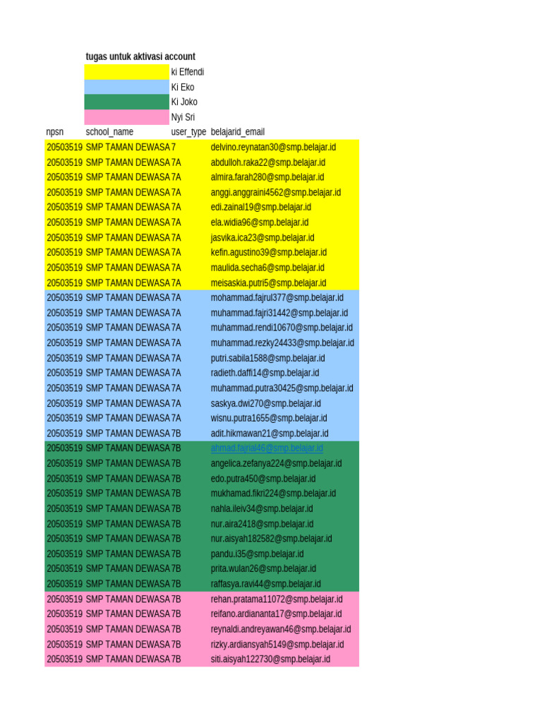 Pd-Accounts - 20241202091817 - BELAJAR ID | PDF