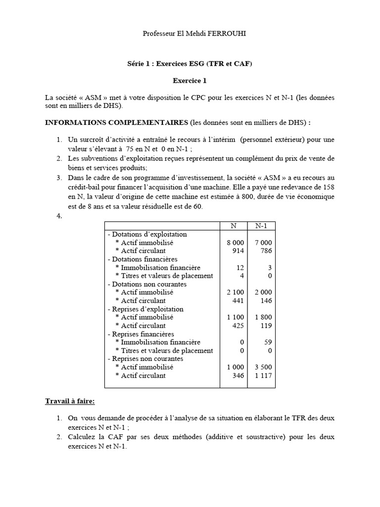 Analyse TFR et CAF pour ASM et Socrate | PDF | Dépréciation | Les sociétés