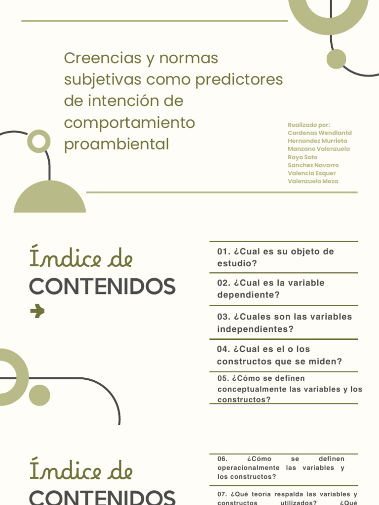 Creencias y Normas Subjetivas Como Predictores de Intención | PDF ...