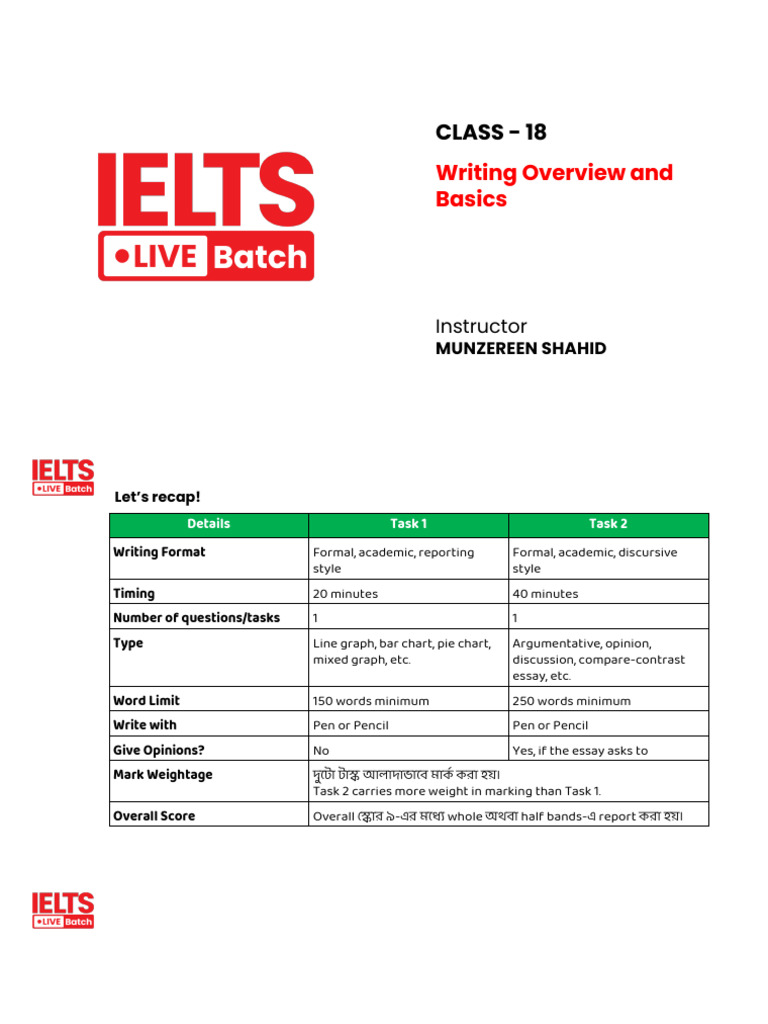 IELTS Writing Task Guide | PDF | Essays | Accuracy And Precision