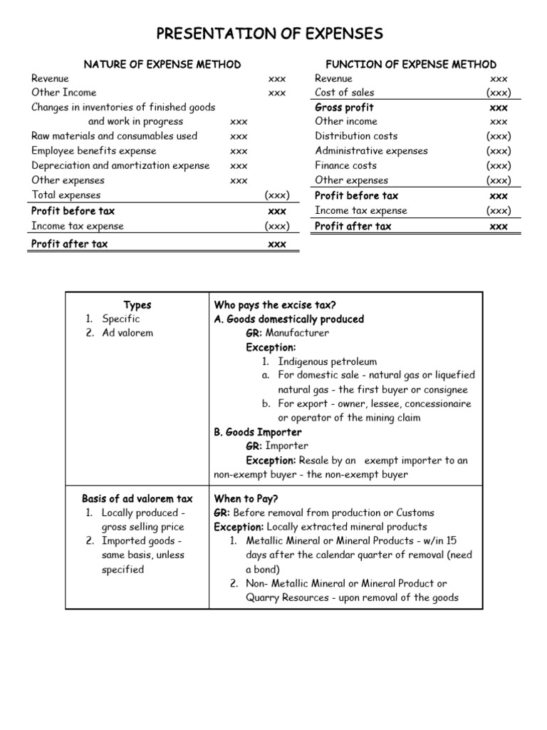 For printing pdf taxes expense