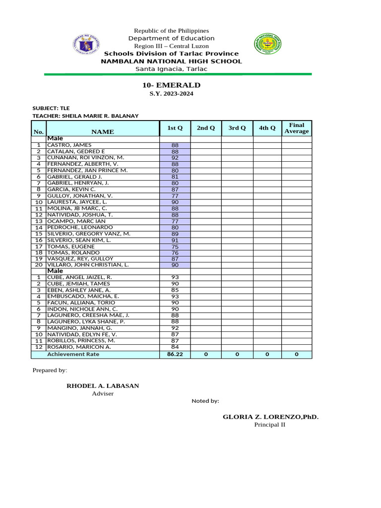 TLE Emerald | PDF