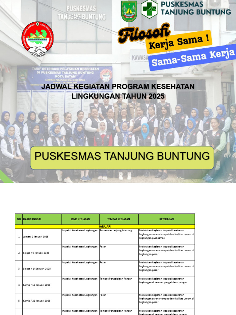 Program Kesling Tahun 2025 | PDF