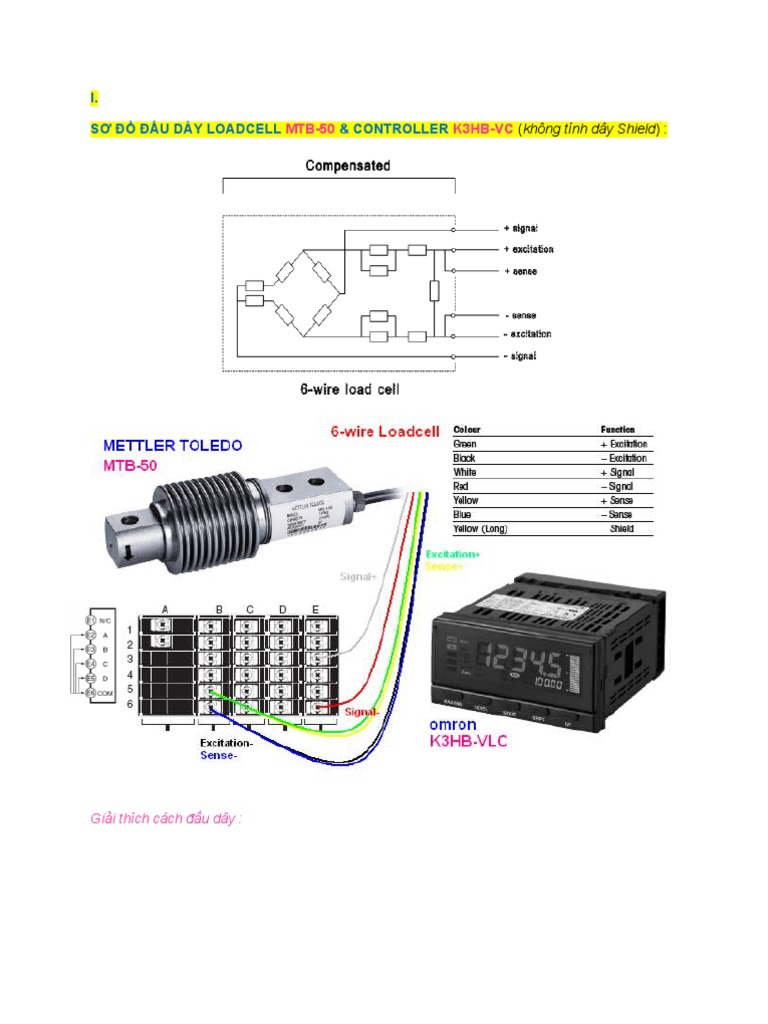 Huong Dan Loadcell | PDF