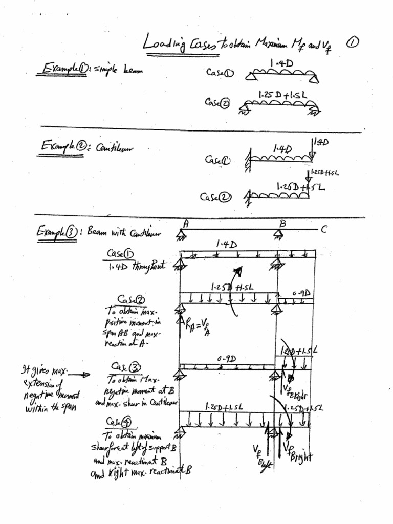 3 - Loading Cases - 2023 | PDF