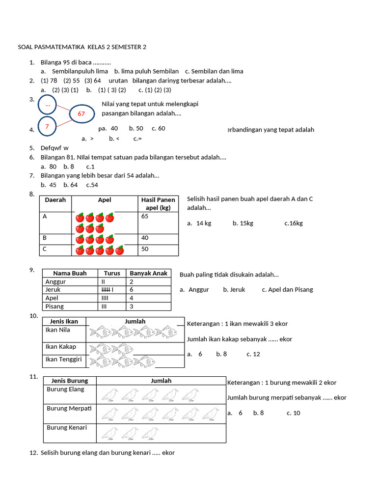 Soal Matematika Kelas 2 Semester 2 | PDF
