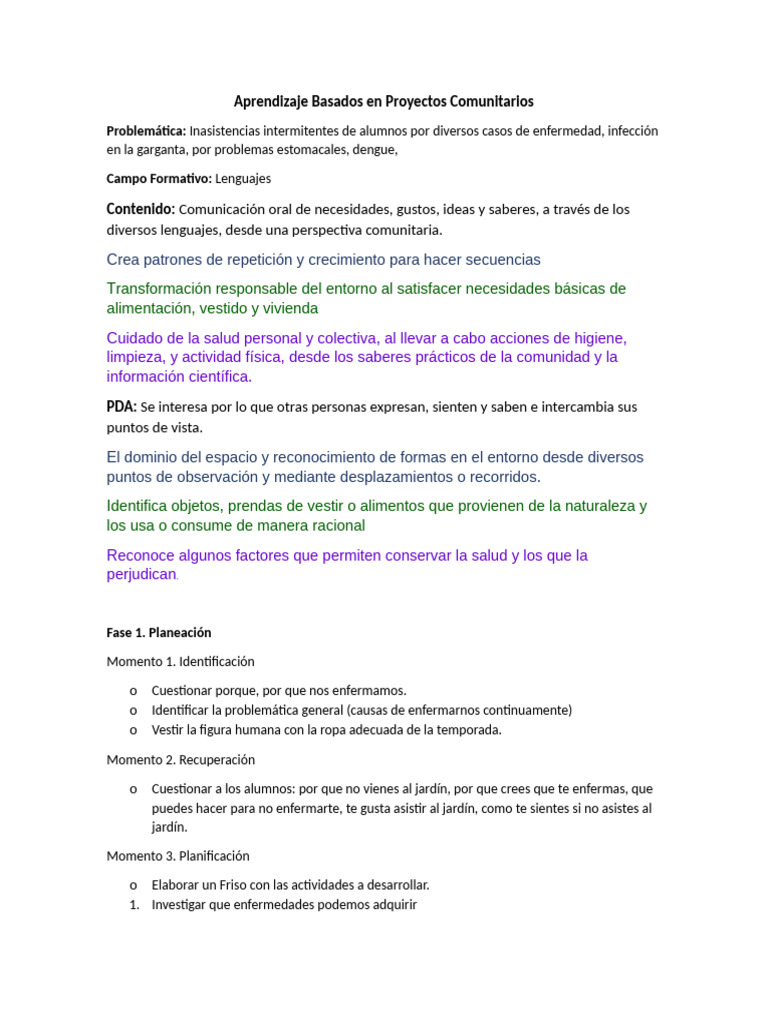 Aprendizaje Basados en Proyectos Comunitarios (Proyecto.) | PDF ...