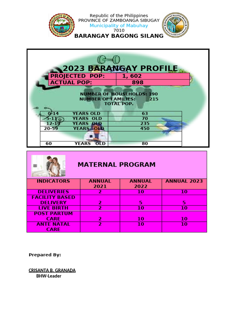 BHW FORM | PDF | Diseases And Disorders | Medical Specialties
