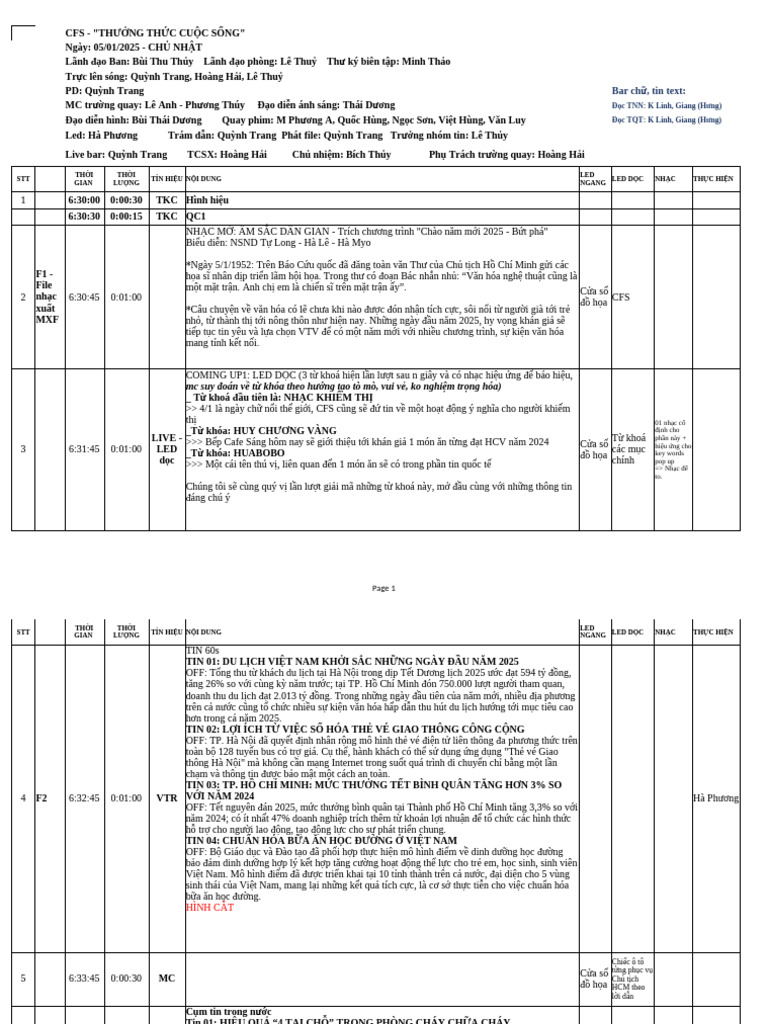0501 Tranghin | PDF