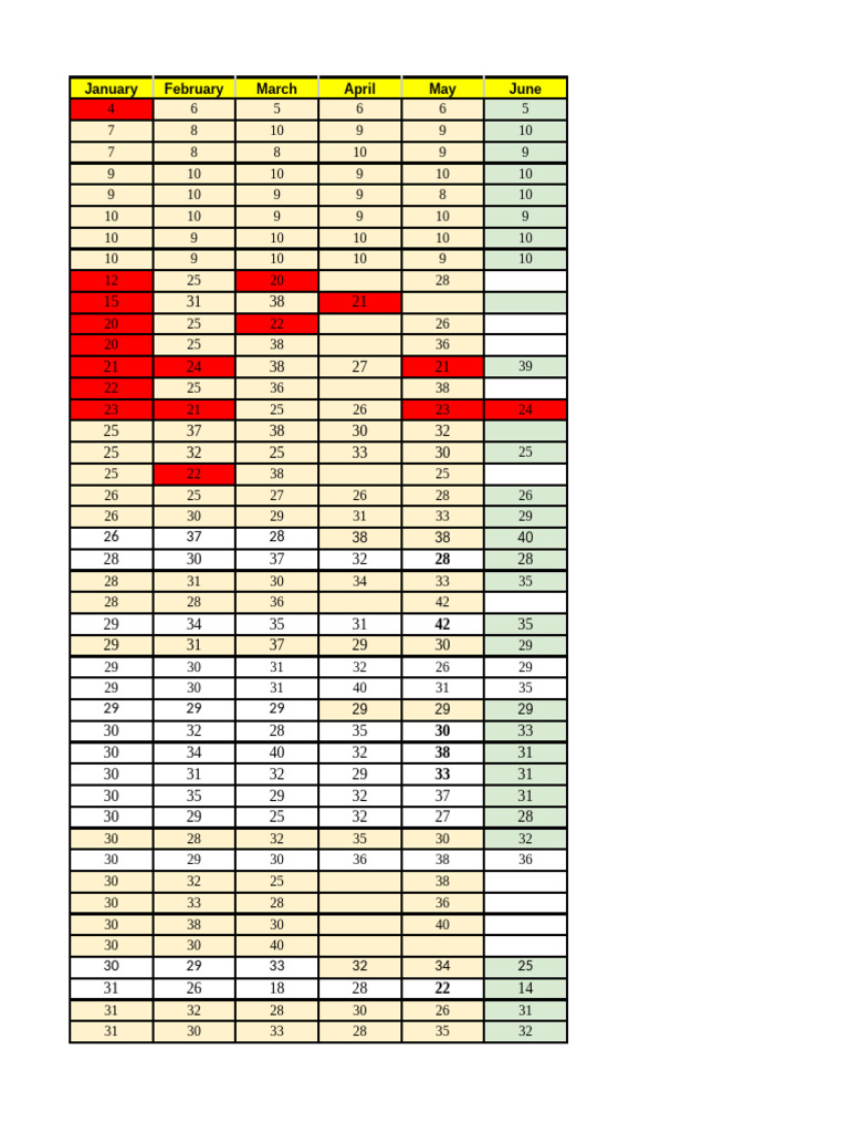 Public School Score Analysis 2024 Pdf