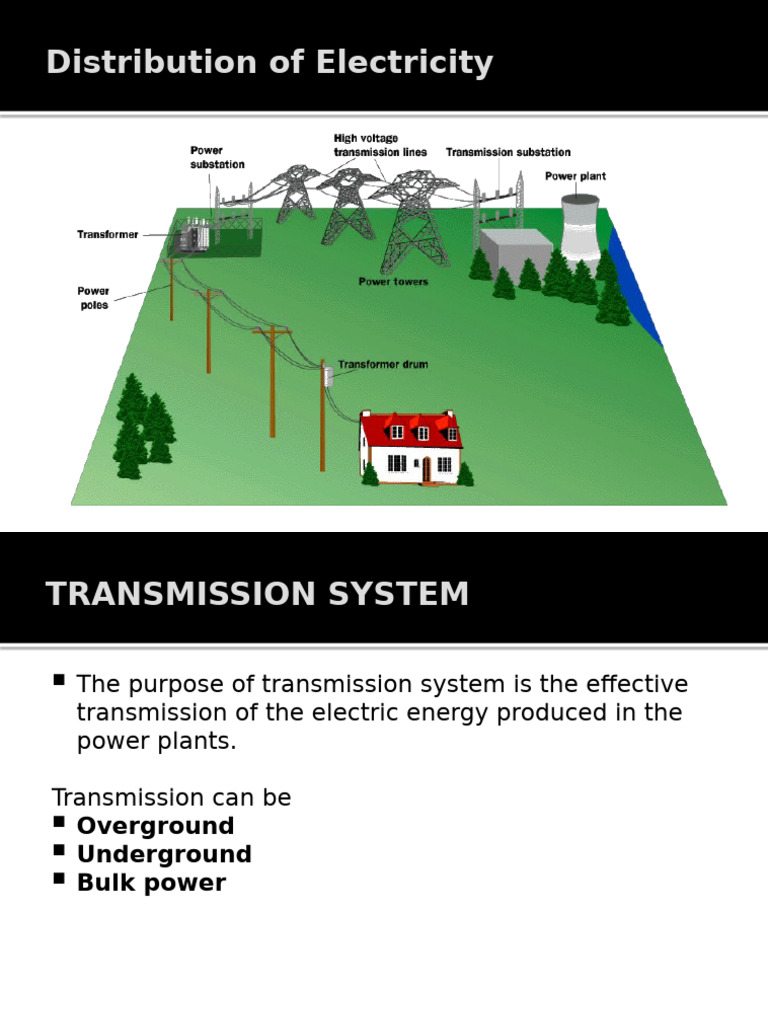 Electricity Distribution Systems Explained | PDF | Transformer ...