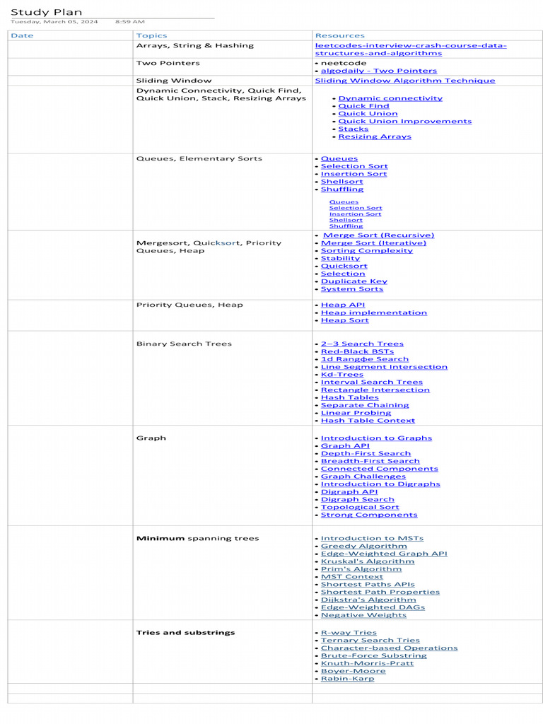 Study Plan | PDF
