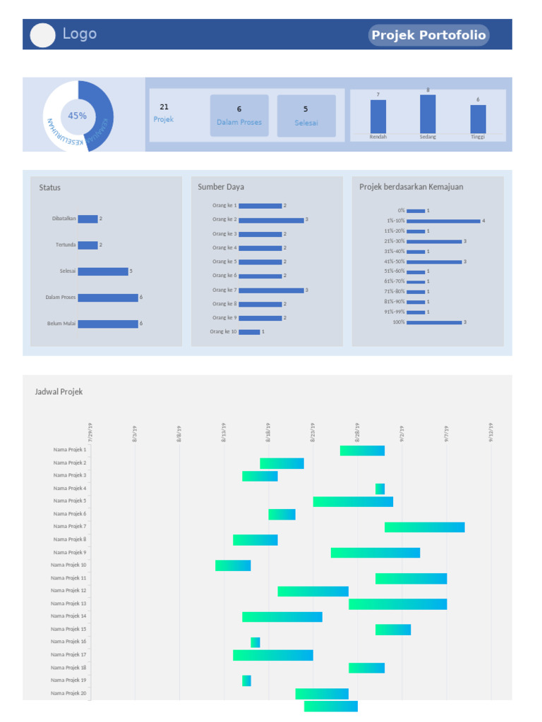 Template Portofolio Manajer Proyek | PDF