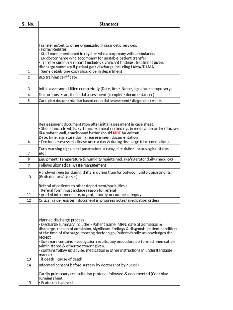 In - Patient Wards | PDF | Patient | Health Sciences