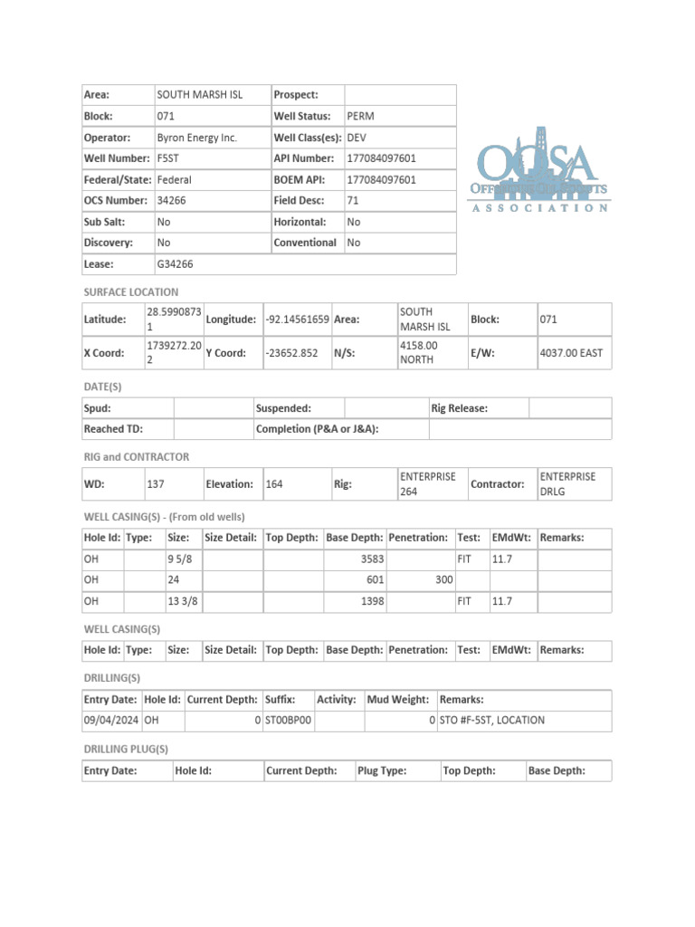 Offshore Drilling Data Report | PDF