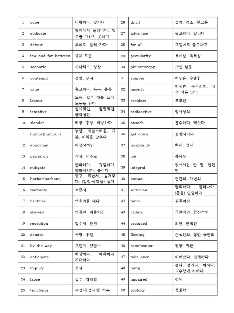 영어 단어 1차 | PDF