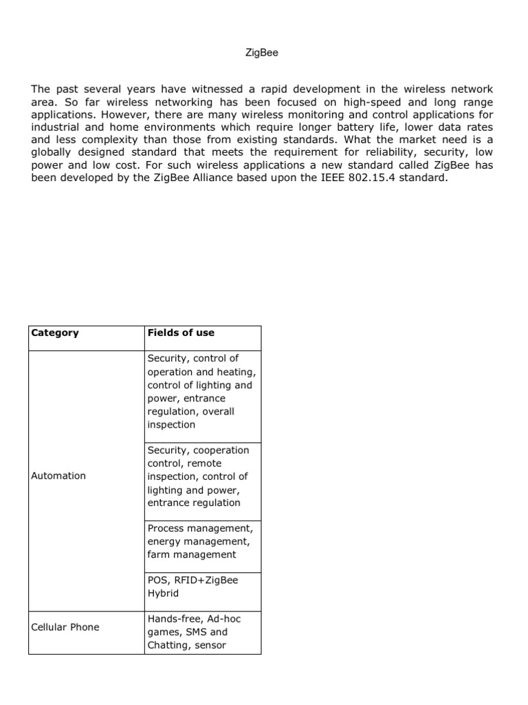 ZB | PDF