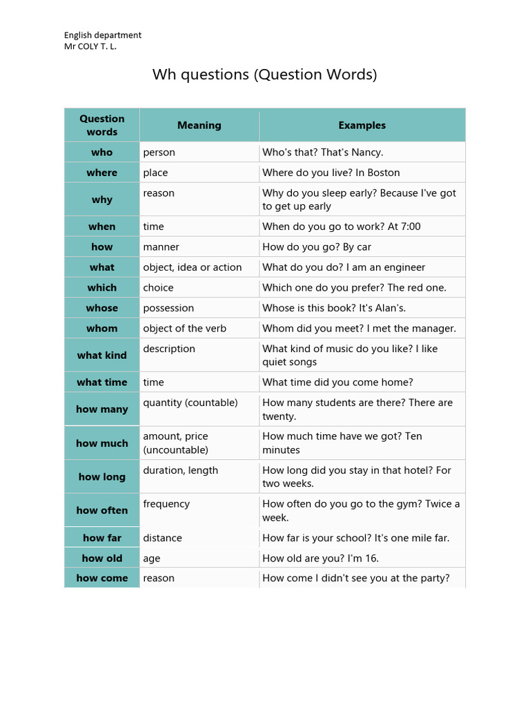 WH Questions | PDF | Verb | Subject (Grammar)