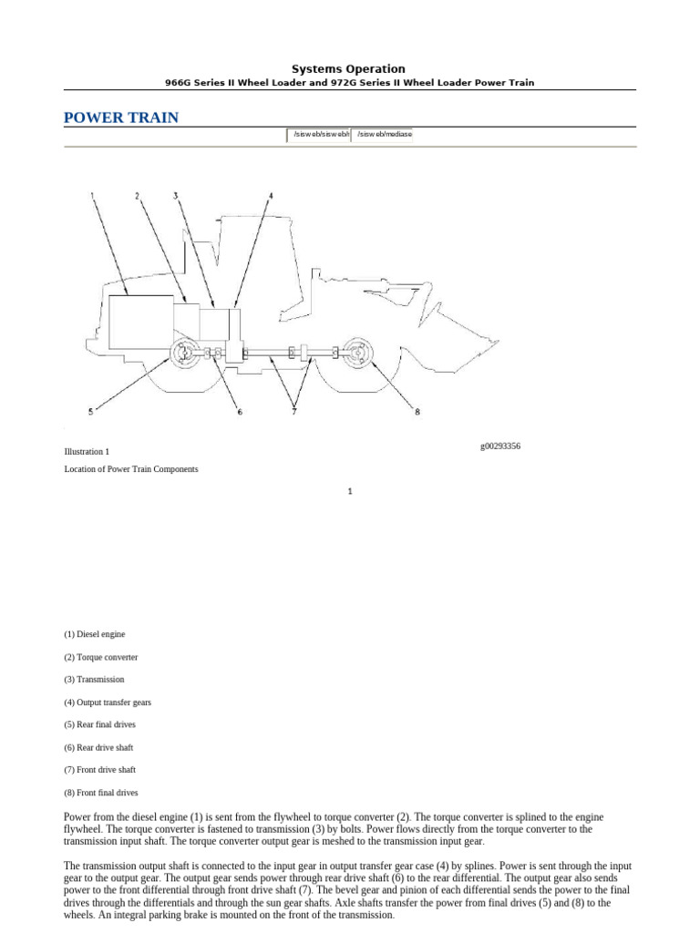966G Loader Power Train Overview | PDF | Axle | Gear
