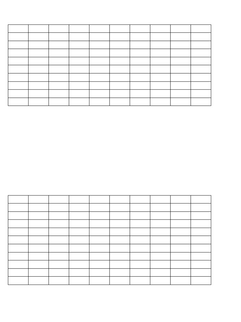 Basic Addition Table Worksheet | PDF
