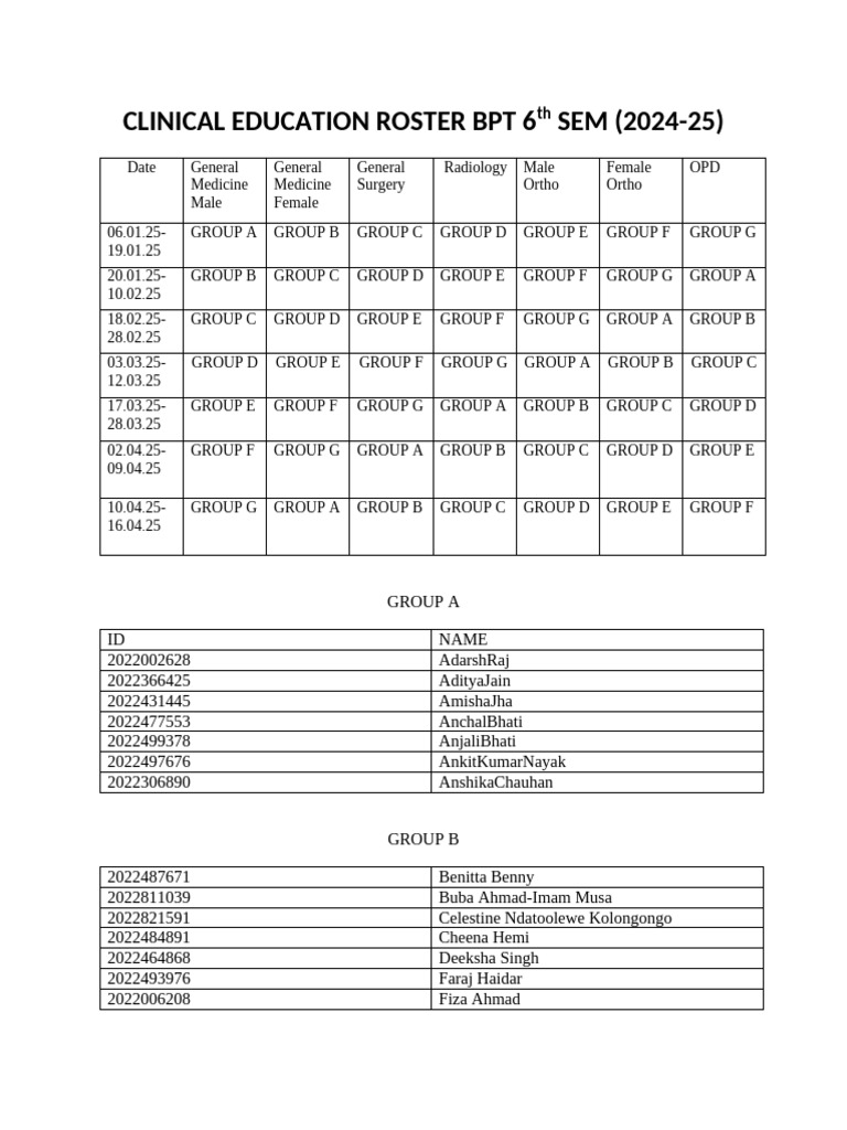 BPT 6th Semester Clinical Education Roster | PDF