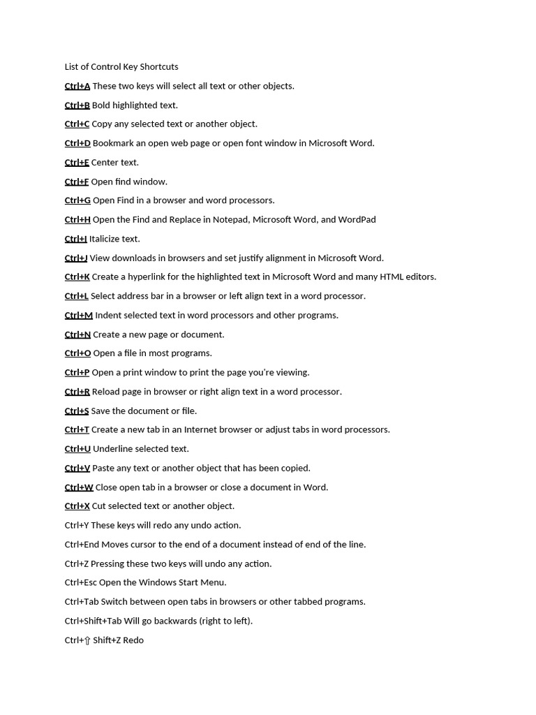 List of Control Key Shortcuts - Copy | PDF | Microsoft Word | Keyboard ...