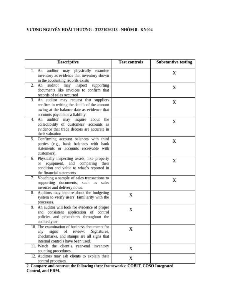 Substantive Testing Control Test - SV | PDF