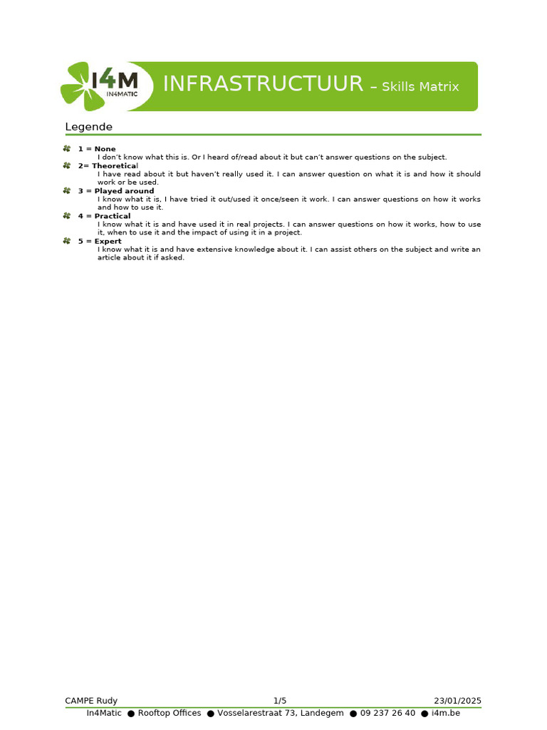 Skills Matrix for IT Infrastructure | PDF | Microsoft Office | Active ...