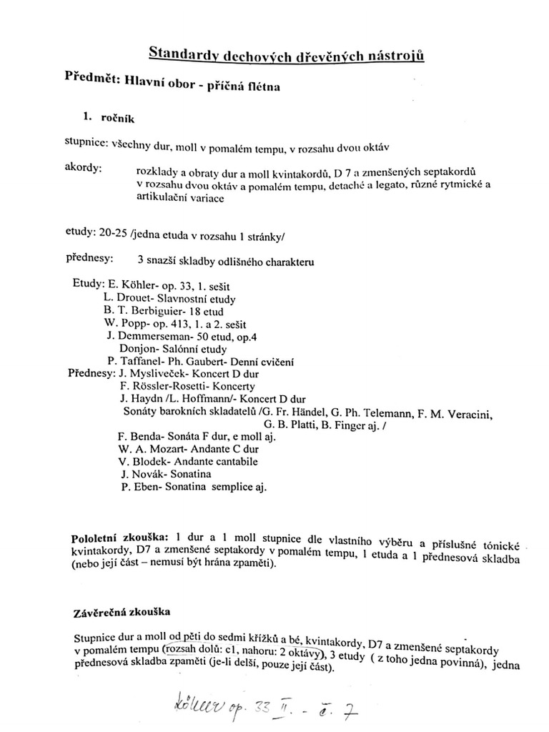 Standardy Fl tna PDF