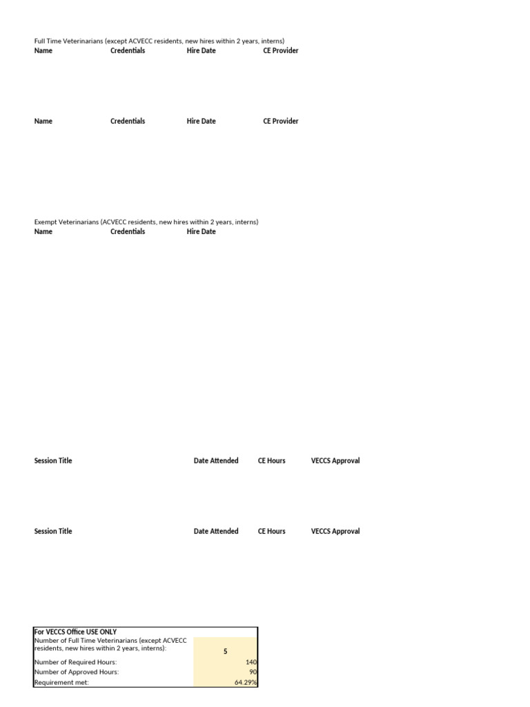 Veterinarian CE Tracking and Requirements | PDF