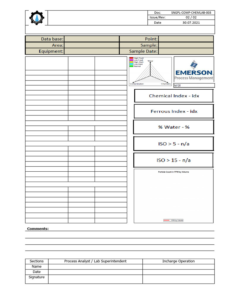 Oil Analysis Report for SNGPL | PDF