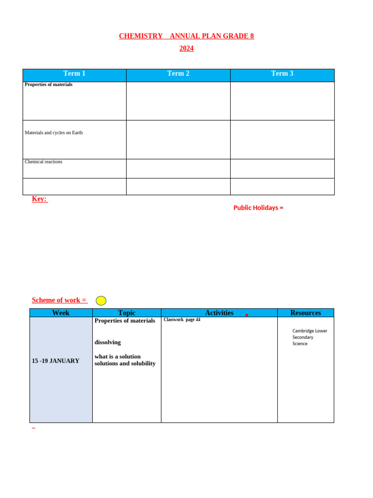 Grade 8 Chemistry Annual Plan 2024 | PDF | Chemistry | Salt (Chemistry)
