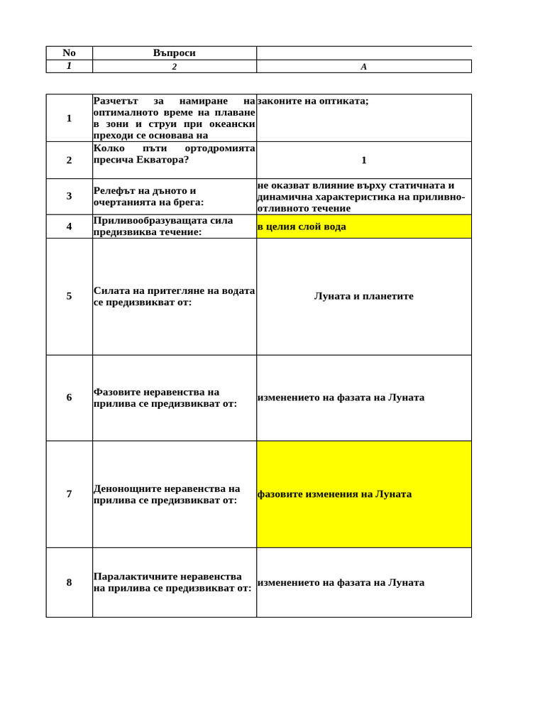 PPK-teory Test 3060 | PDF