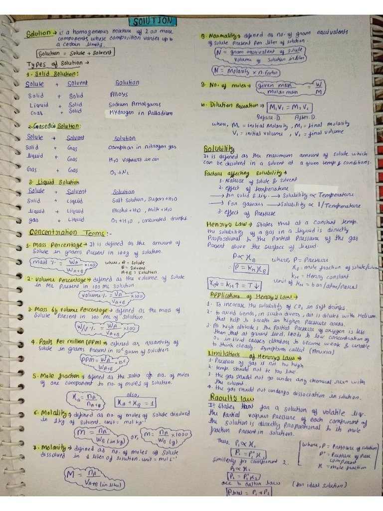 Solution ??short Notes? ?? | PDF