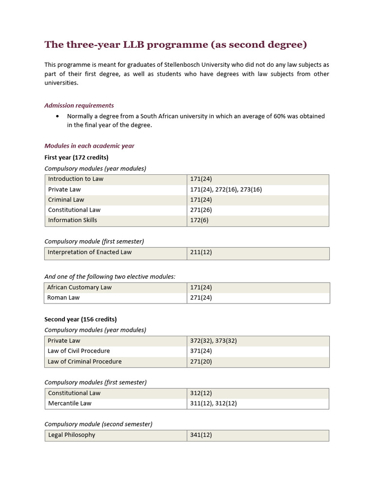 Three-Year LLB Program Overview | PDF | Thesis | Governance