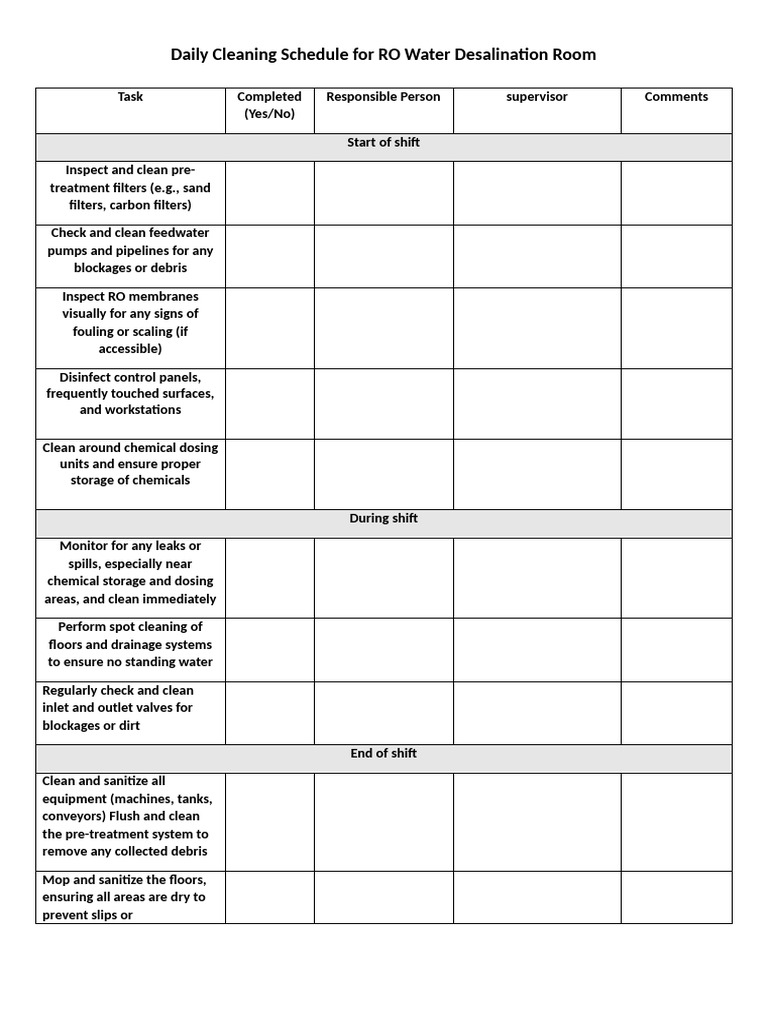 Daily Cleaning Schedule For RO Water Desalination Room | PDF