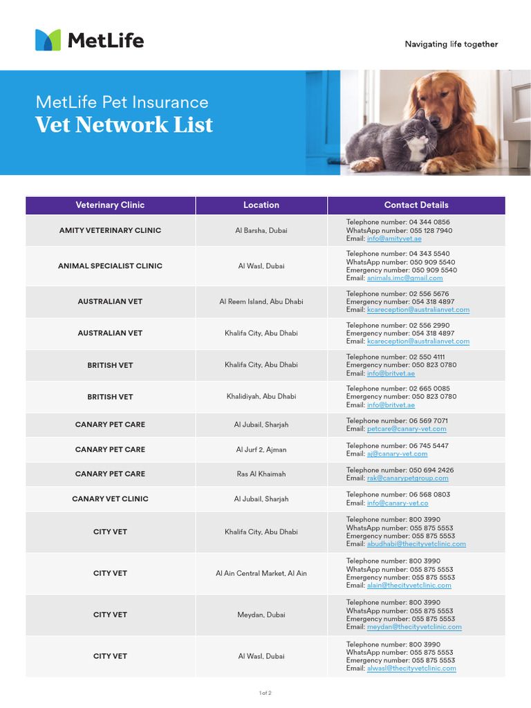 Vet Emergency Phone Numbers photo