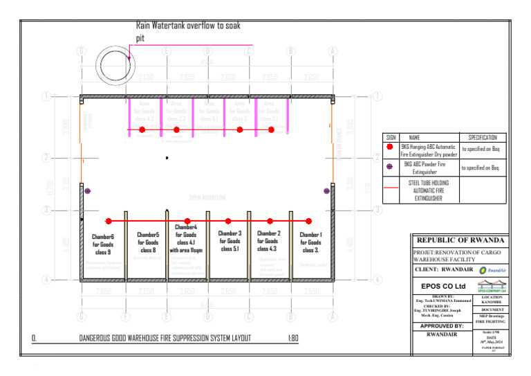 Fire Protection Layout for Warehouse | PDF | Firefighting | Fires
