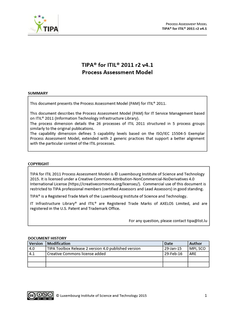 Tipa t10 Itil Pam r2 v4.1 | PDF | Strategic Planning | Business