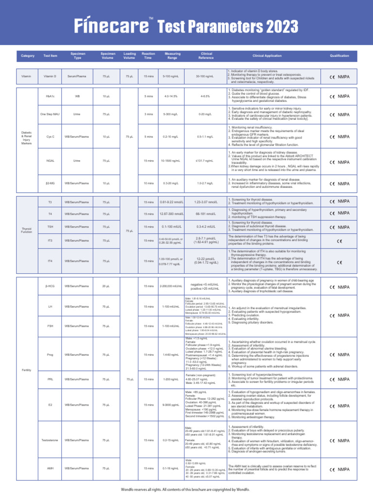 Hormonal Reference Ranges and Tests | PDF | Hypothyroidism | Thyroid ...