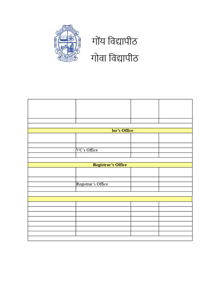 Goa University Contact Information Guide | PDF