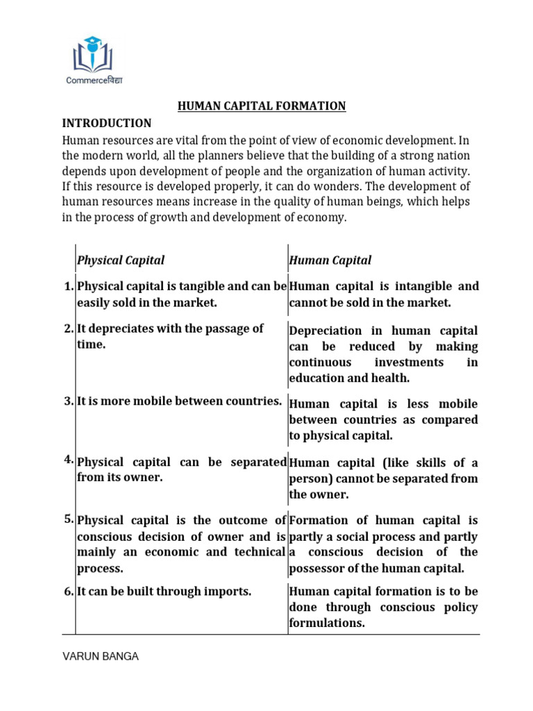 Human Capital Formation 5 PM New Batch | PDF | Cost Of Living | Human ...
