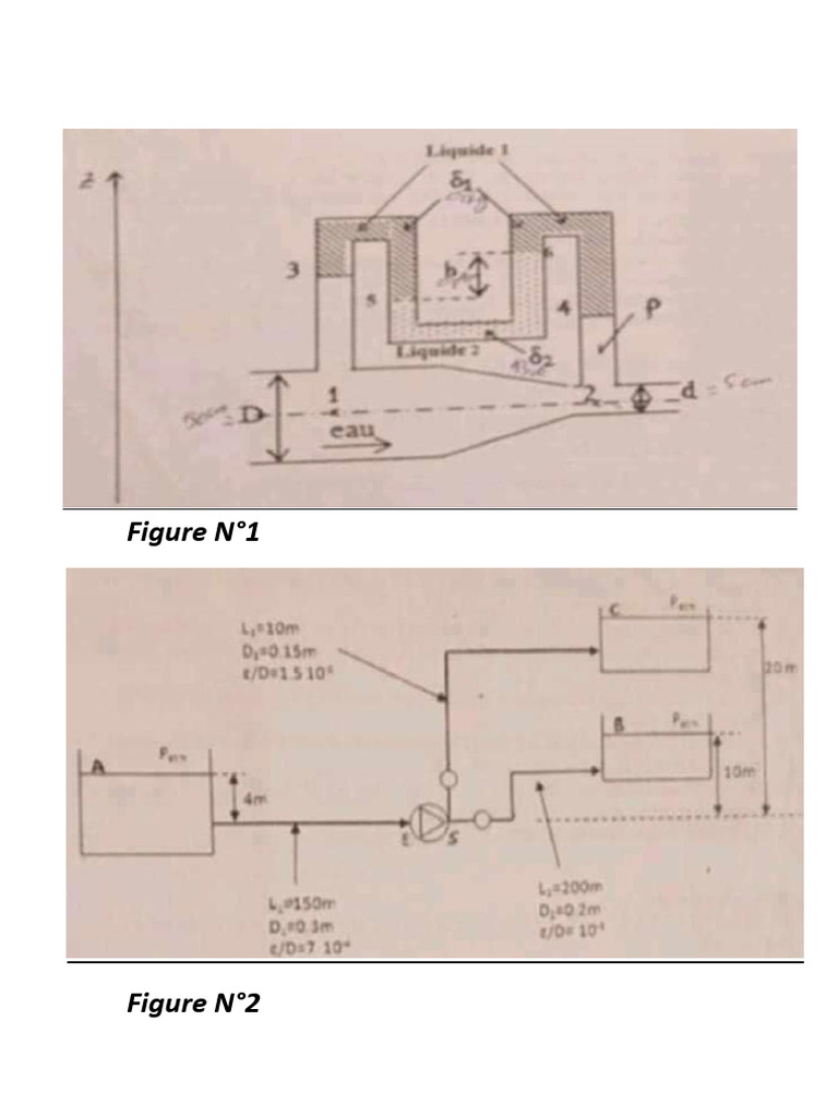 Figure N | PDF