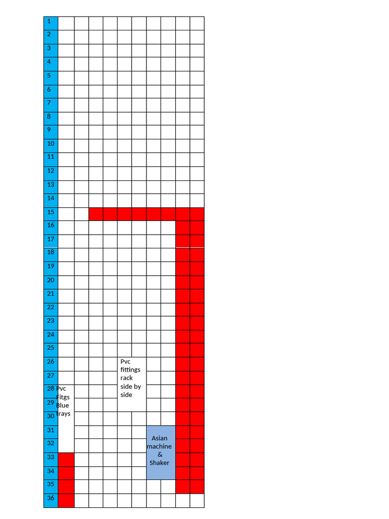 Computer | PDF