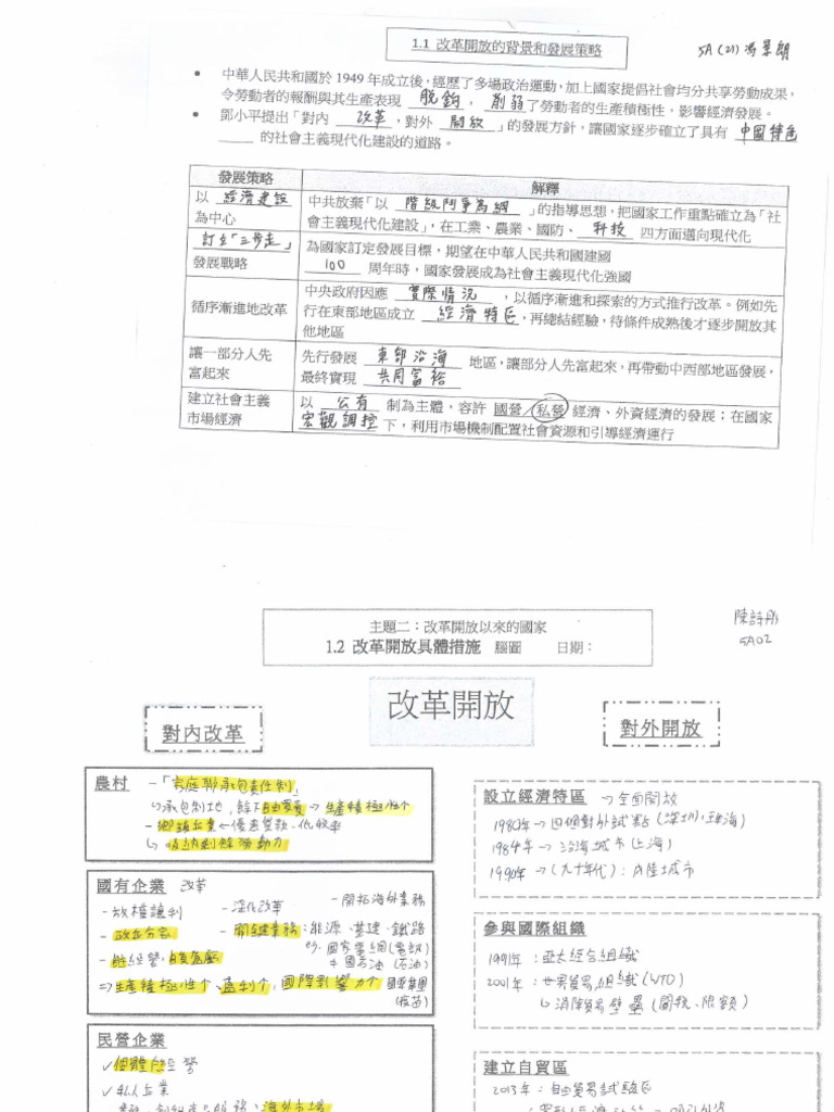 0001 | PDF