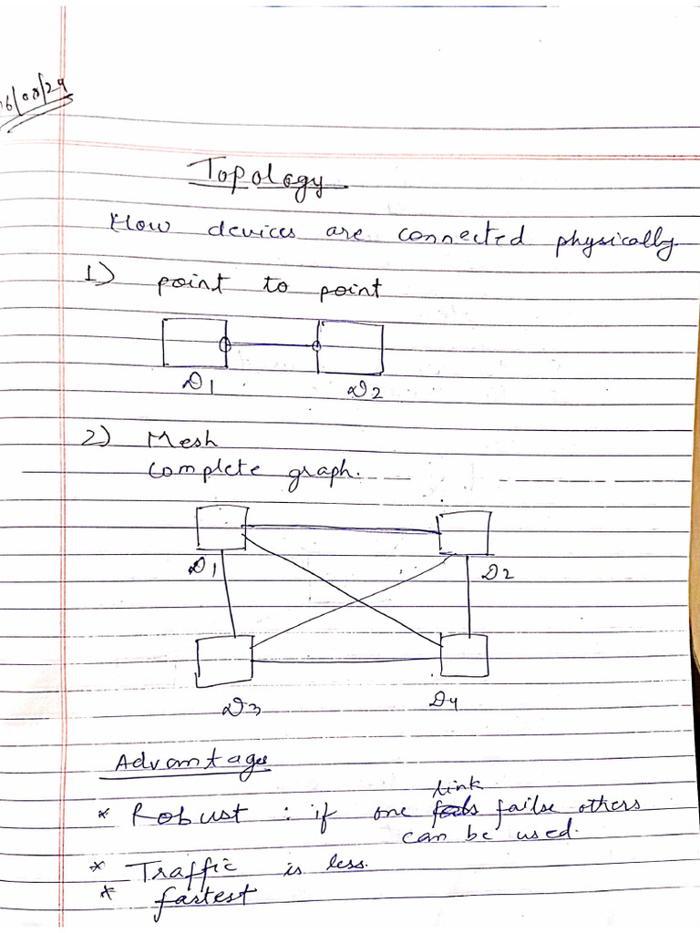 Part 1 Communication Notes Pdf