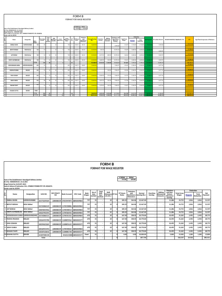 WAGES Sheet Numaligarh AMC JOBAUGUST24 PDF Workplace Factor