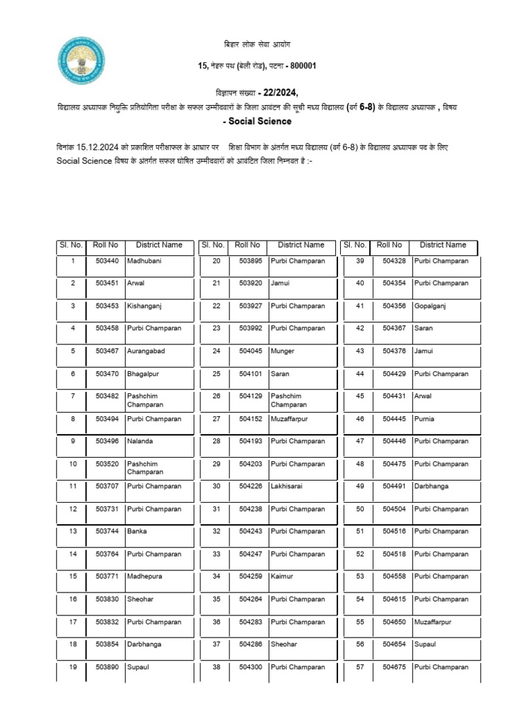Bihar Social Science Teacher Allocation | PDF